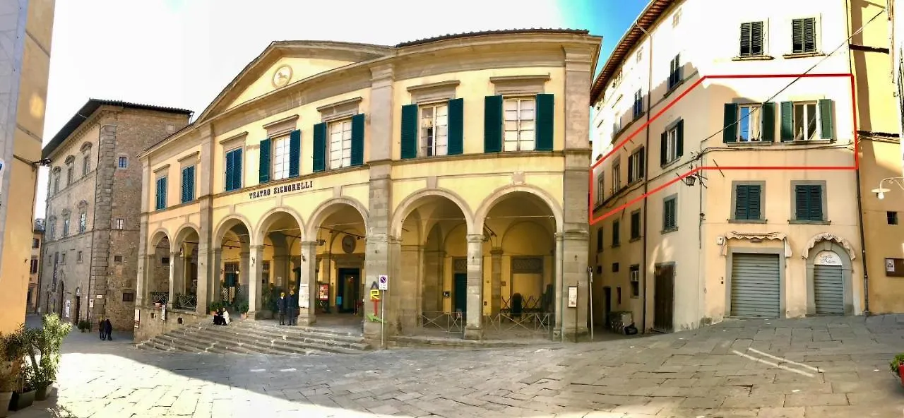 Signorelli House Cortona